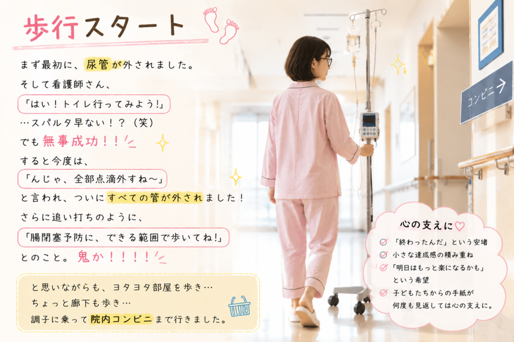 子宮全摘手術の翌日、看護師に促されて点滴スタンドを支えにヨタヨタと歩き出す女性のイラスト。「スパルタ早ない！？（笑）」という心の声や、院内コンビニに向かう様子が描かれている。
