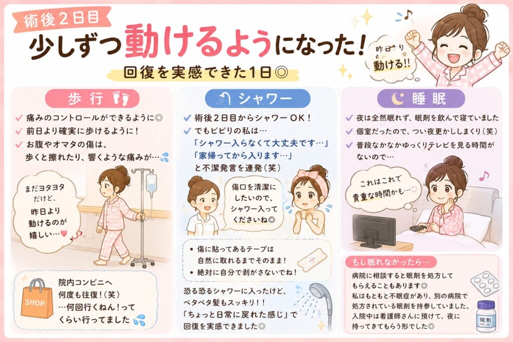 術後2日目の過ごし方のまとめ（歩行・シャワー・睡眠のポイントとアドバイス）のイラスト画像