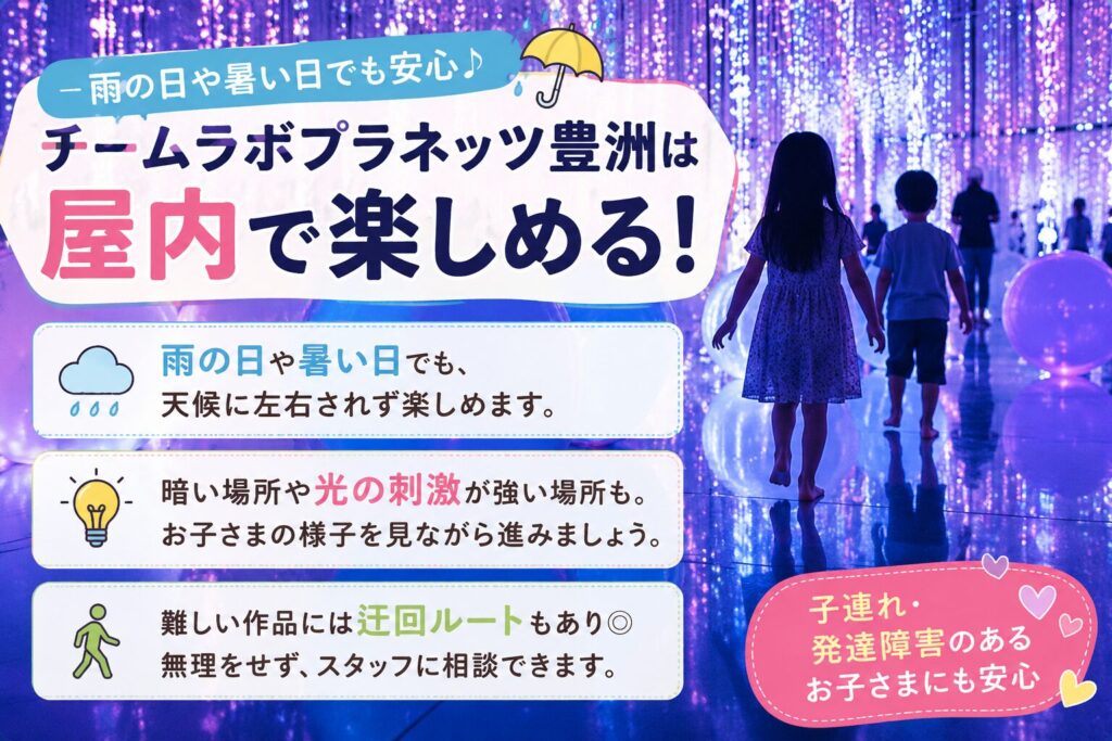 「雨の日や暑い日でも安心♪ チームラボプラネッツ豊洲は屋内で楽しめる！」という文字入りのアイキャッチ風画像。傘のイラストと、きらびやかなデジタルアートの空間を見上げている親子のシルエットが描かれている。