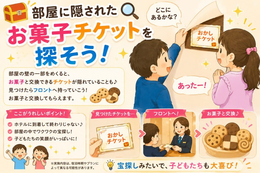 「部屋に隠されたお菓子チケットを探そう！」という見出しのイラスト。「部屋の壁の一部をめくるとお菓子と交換できるチケットが隠れていることも♪見つけたらフロントへ持っていこう！」という説明と、子どもたちが部屋の中でチケットを見つけて喜んでいる様子が描かれている。