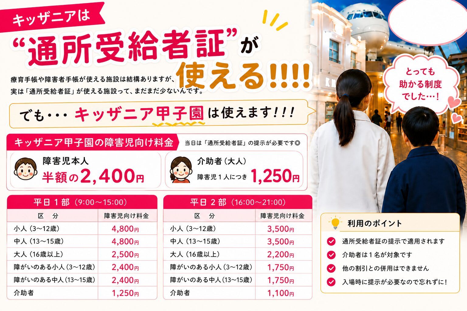 キッザニア甲子園の料金表。平日・休日の1部・2部ごとに、小人・中人・大人・介助者の通常料金と障害のある人向けの割引料金がまとめられている表の画像です。