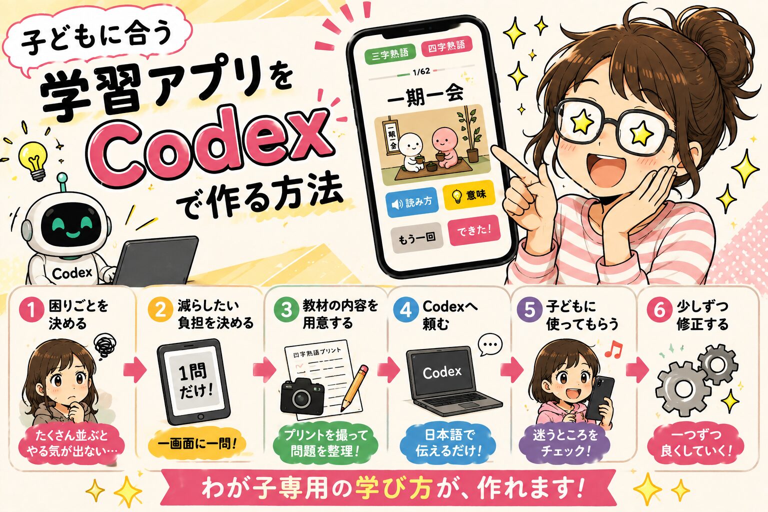 子どもに合う学習アプリをCodexで作る6つの手順