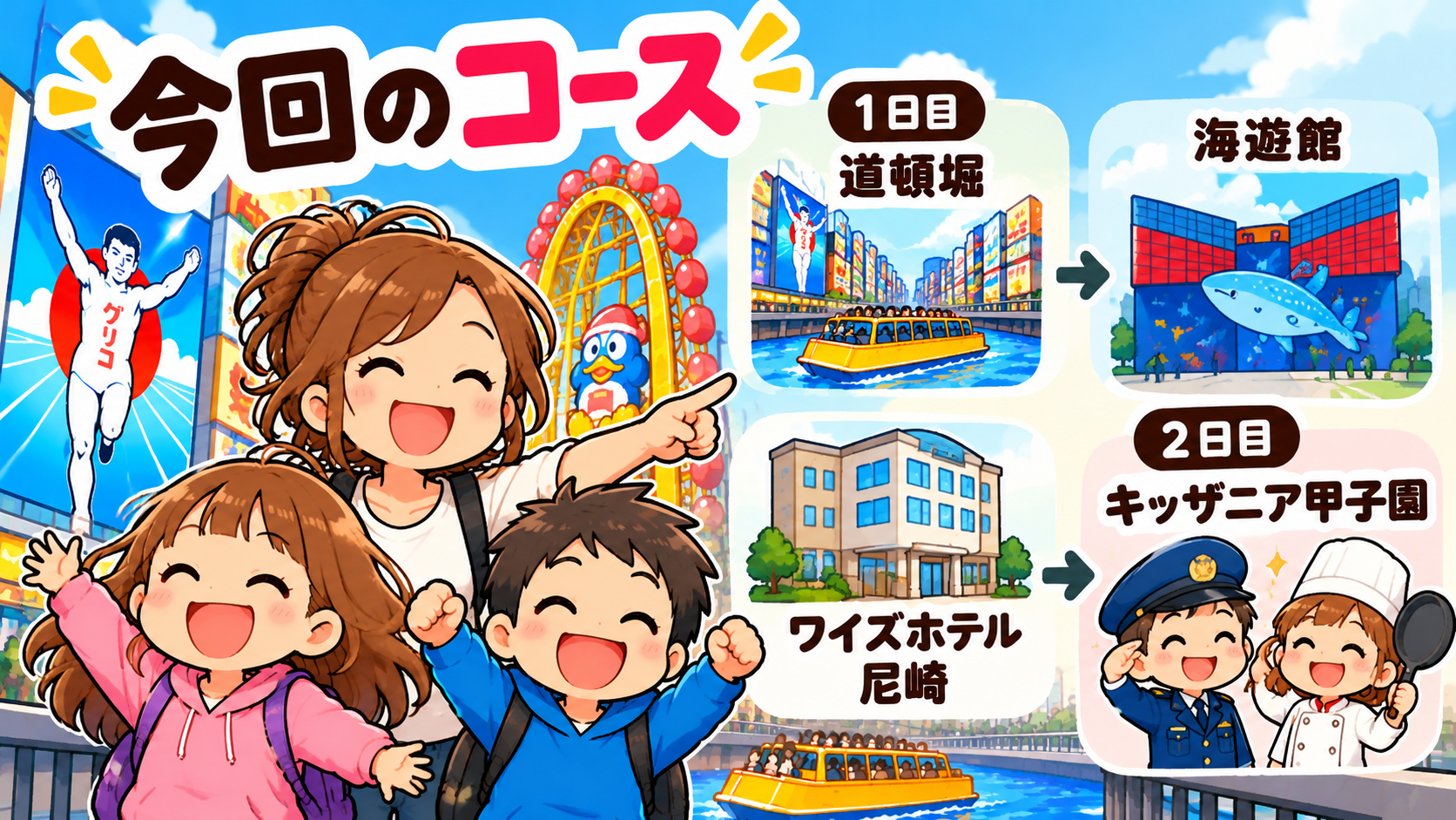 発達障害児と大阪を巡った1日目のコース